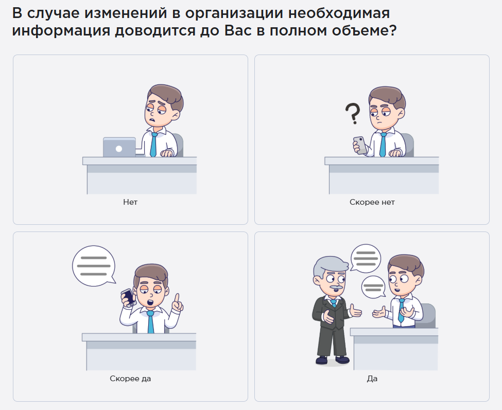 Примеры вопросов, метрика «Изменения»